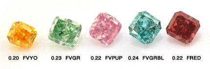 Collections of the Finest Color Diamond