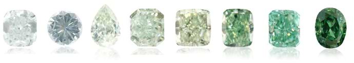 Pure green diamond color scale