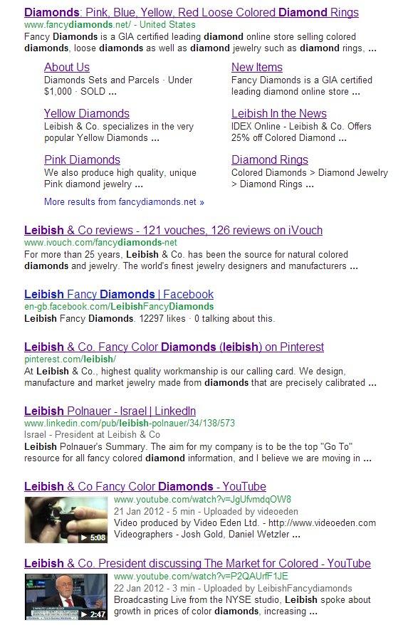 LEIBISH Google Search