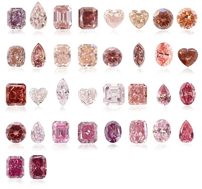 Rare Pink Diamonds - Size, Color, and Clarity