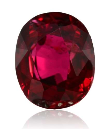 Color - The 4 Cs of Gemstones