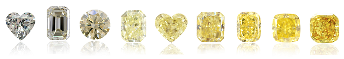 Yellow diamond color scale