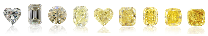 Yellow diamond clearance colour scale