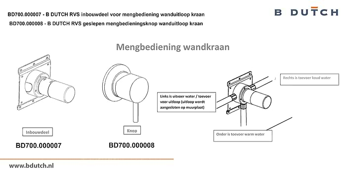 Wandkraan, zeer hoogwaardig geslepen RVS wandkraan van B DUTCH. Exclusieve badkranen collectie design RVS kranen.