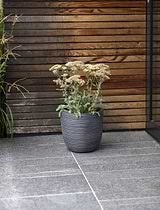 Rodborough Planter 28cm Carbon