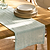 Oaksey Checked Runner 36x250cm Sky Blue