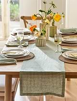 Oaksey Checked Runner 36x250cm Rosemary