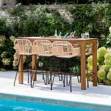 Top Outdoor Furniture for Drinks Parties