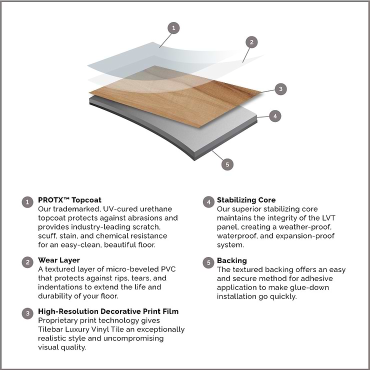 ReNew Opulence Oak Gingered 12mil Wear Layer Glue Down 6x48 Luxury Vinyl Plank Flooring
