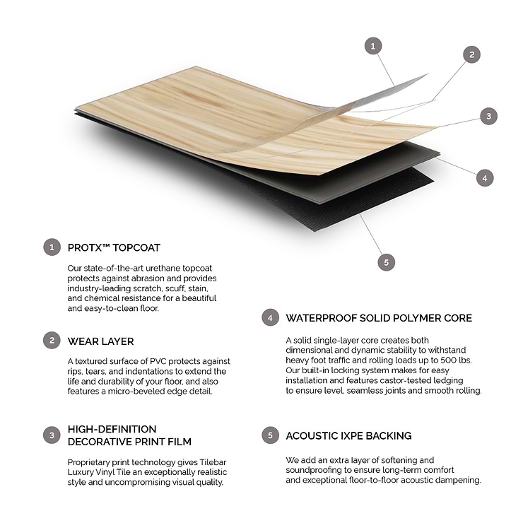 Moxy XL Lunar Gray Rigid Core Click 9x72 Luxury Vinyl Plank Flooring