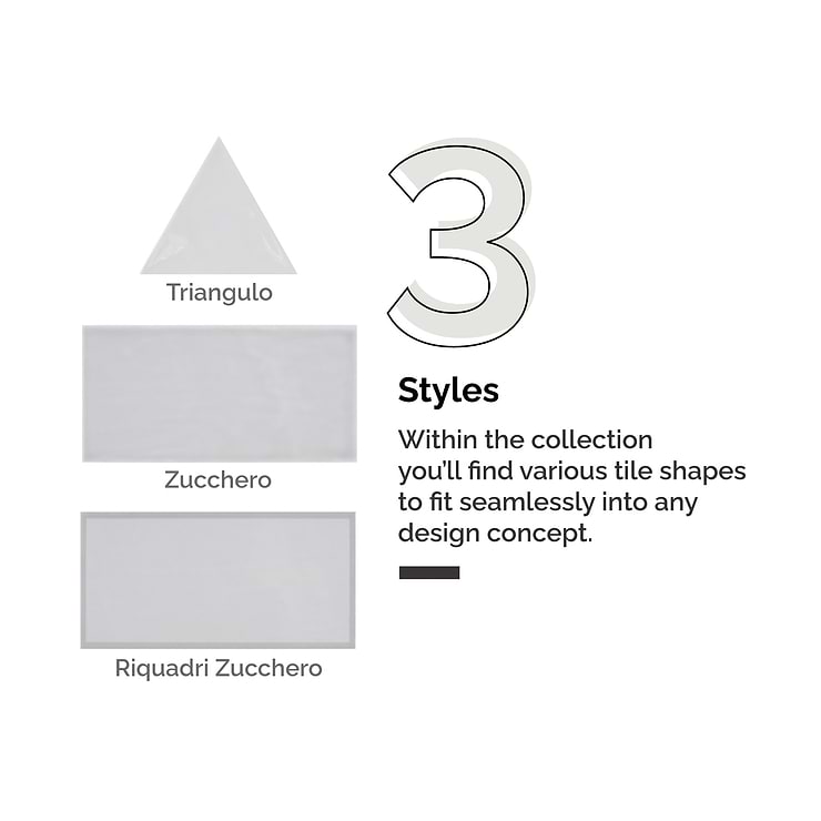 Bellami Triangulo Azul Blue Zucchero 4x5 Glossy Ceramic Wall Tile