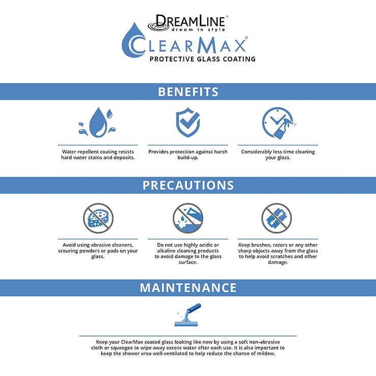 DreamLine Linea 34x34x72" Reversible Double Adjacent Screen Enclosure with Clear Glass in Brushed Nickel