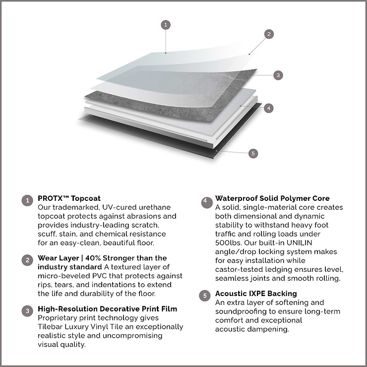Optoro Trail Slate Light Gray 28mil Wear Layer Rigid Core Click 12x24 Luxury Vinyl Tile