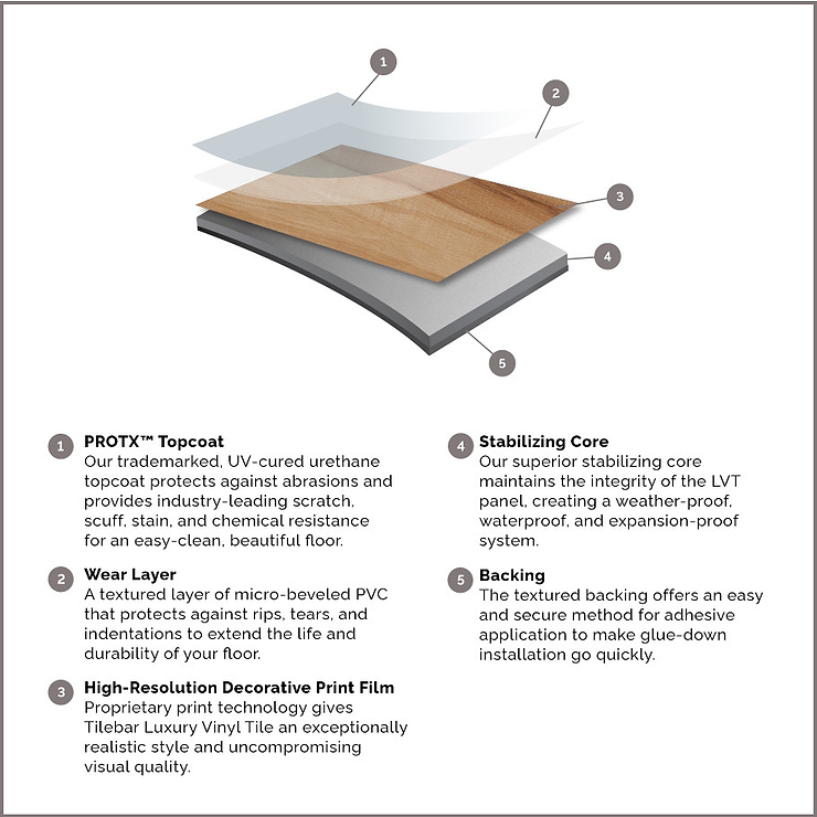 ReNew Opulence Oak Gingered 12mil Wear Layer Glue Down 6x48 Luxury Vinyl Plank Flooring