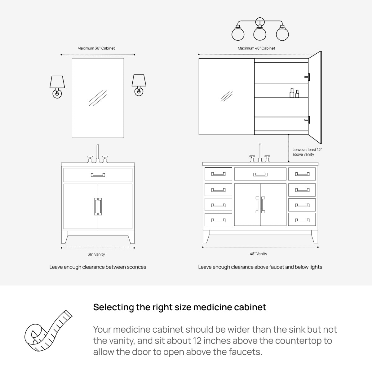 Vita Beveled 16x20" Rectangle Recessed or Wall Mounted Medicine