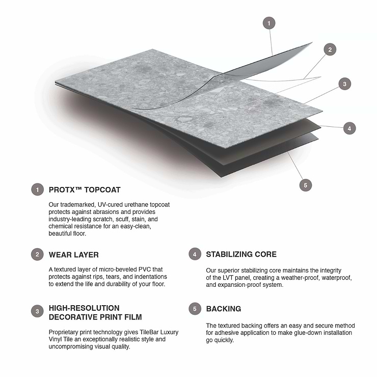 Rizo LVT Gray 12x24 Glue Down Luxury Vinyl Tile 