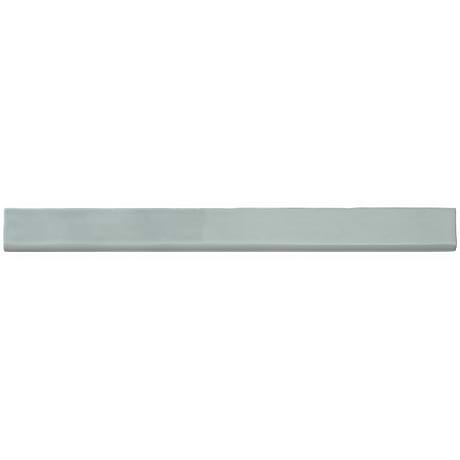 Carolina Sky 2x20 Polished Ceramic Bullnose 