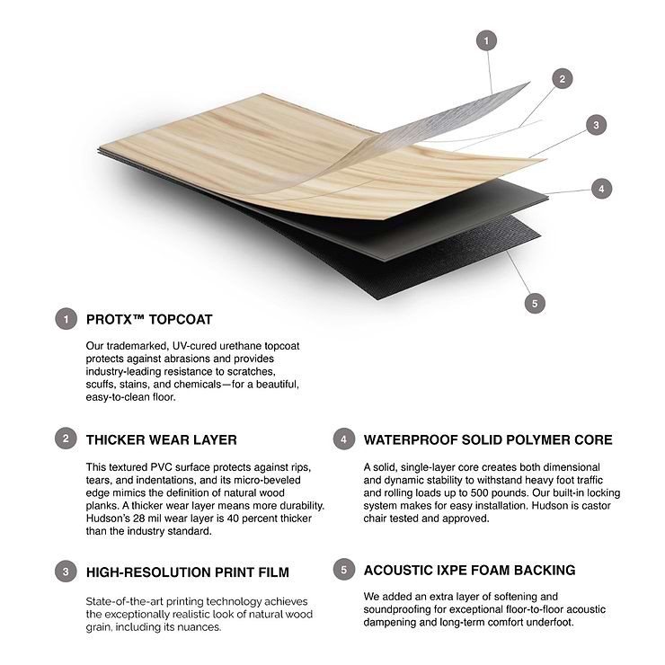 Hudson Eclipse Rigid Core Click 6x48 Luxury Vinyl Plank Flooring
