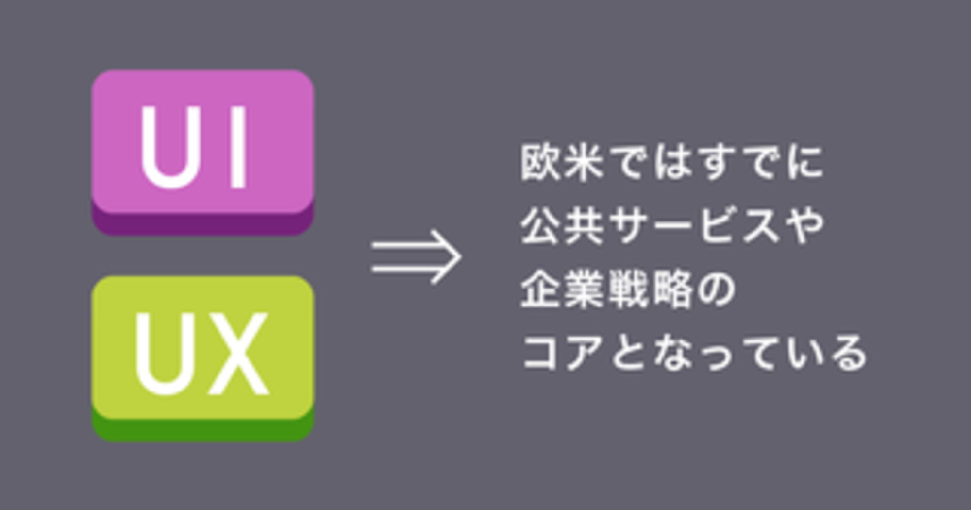 UXは事業戦略の要　欧米最新事情に学ぶ（前編）