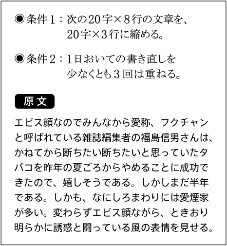 400字書いたら半分に削る。