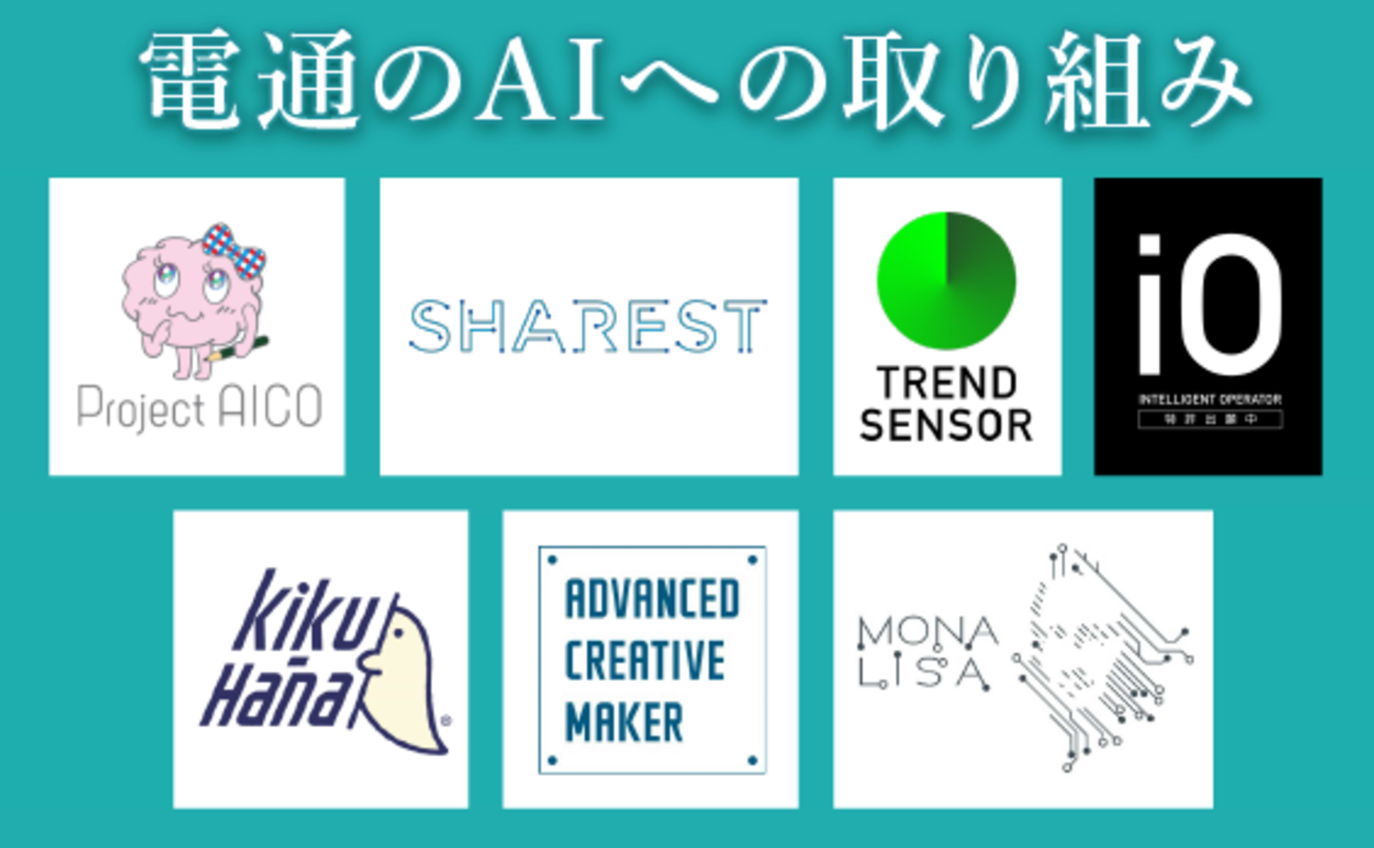 電通AI MIRAIの活動を紹介！人工知能学会レポート