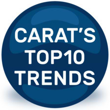 Carat’s TOP 10 TRENDS