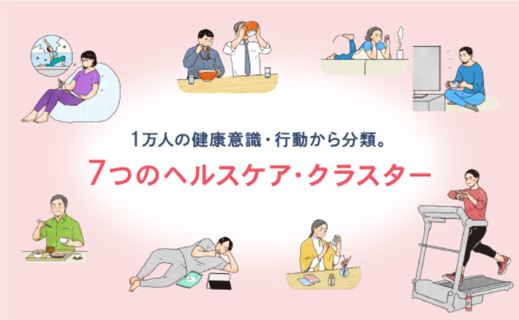 健康意識が高くても、運動だけはしない！？7つのクラスター