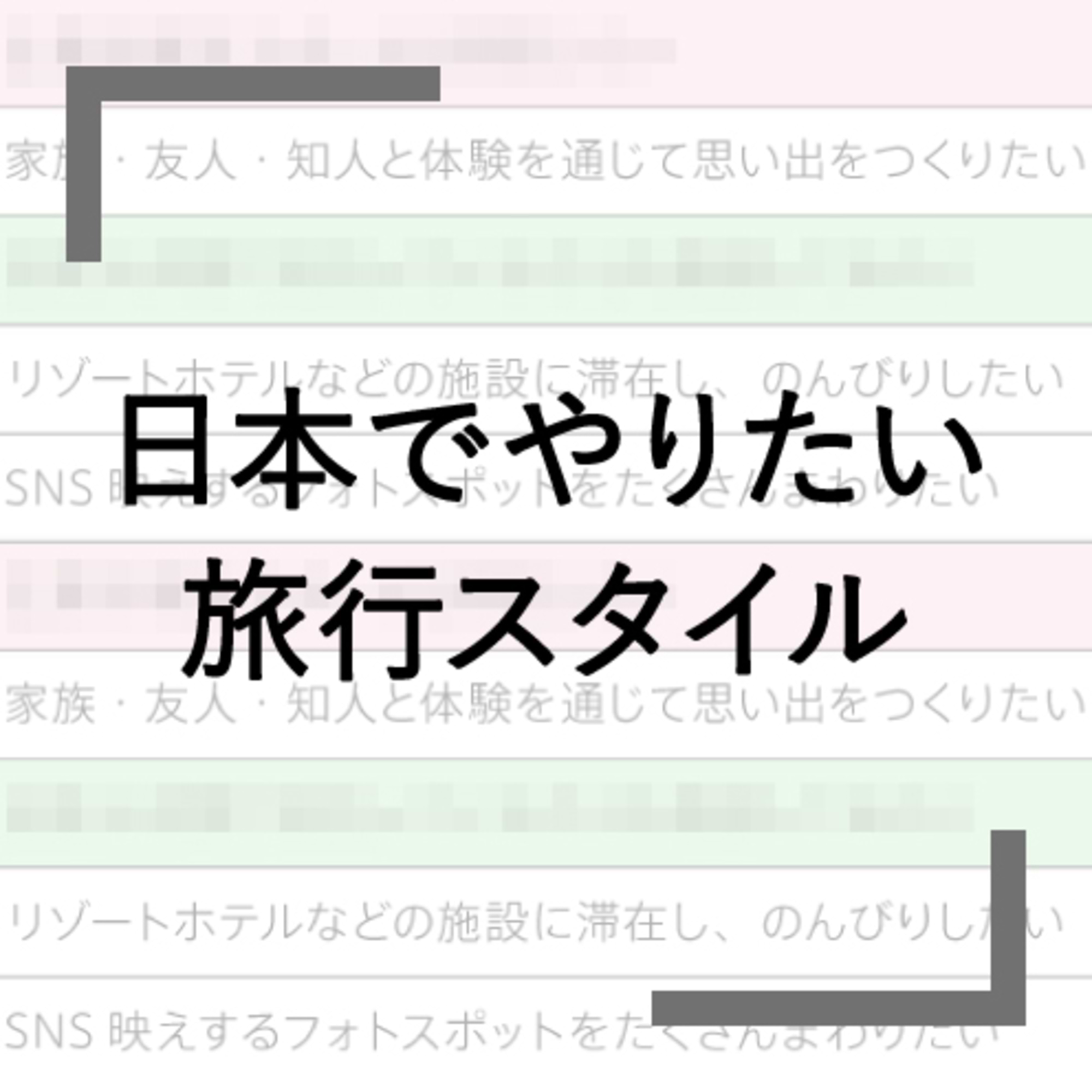Q5 やりたい訪日旅行スタイルは？