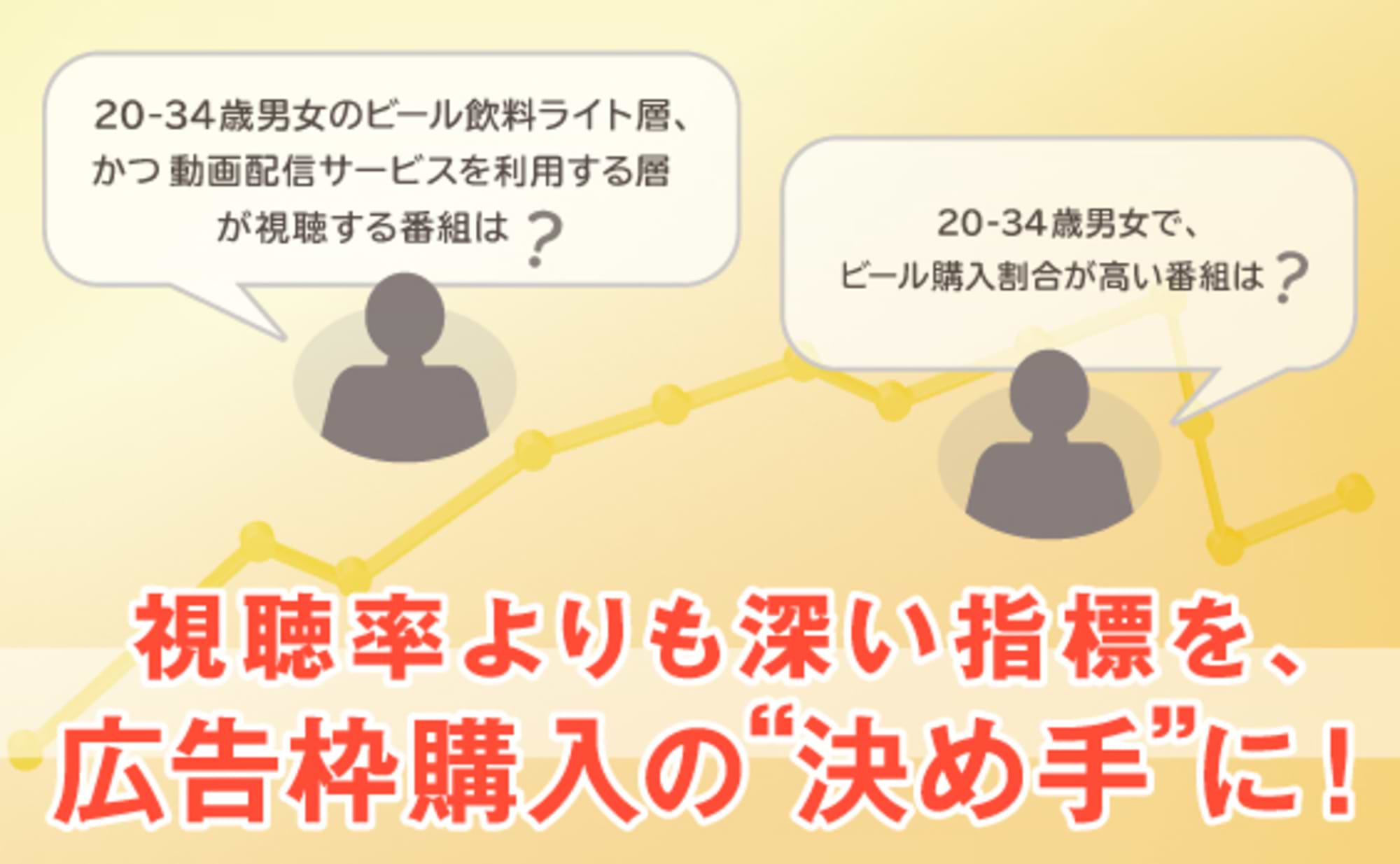 テレビタイム広告枠購入の"決め手"を高速に可視化するには?