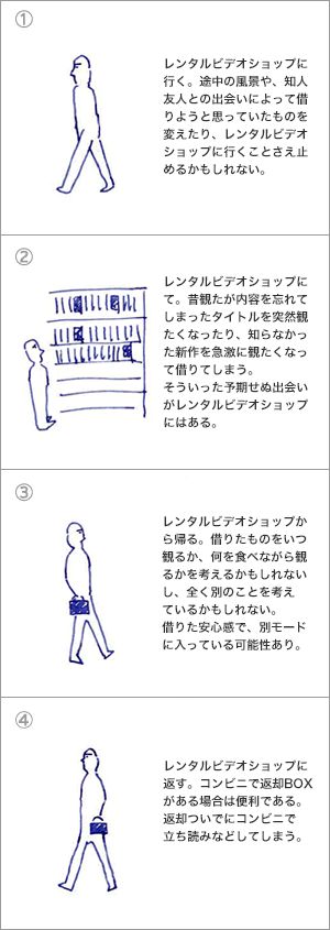 それでも
レンタルビデオショップへ行くメリット