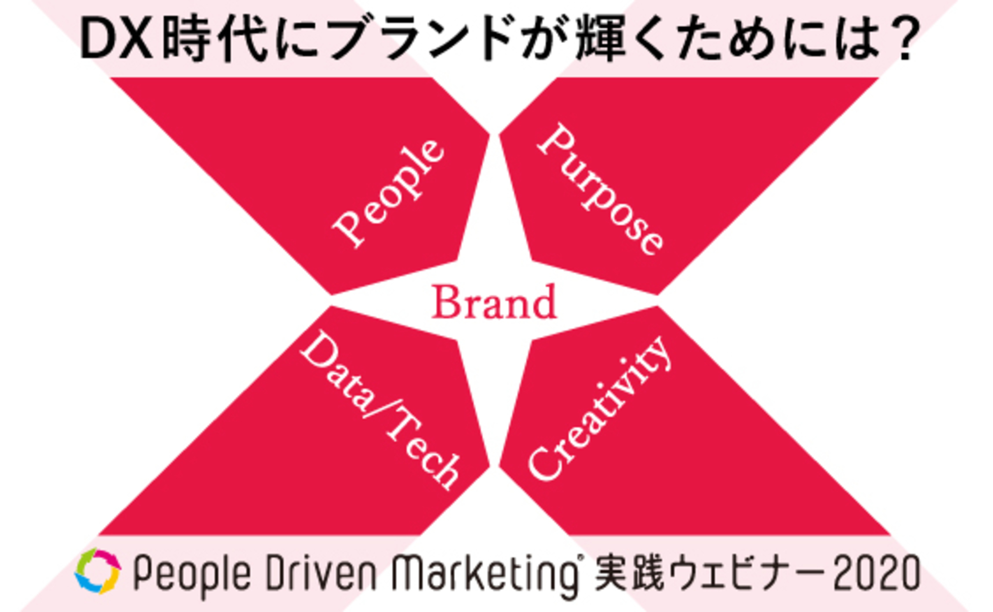 ブランディングの未来はどうあるべきか。DX推進に必要な4視点