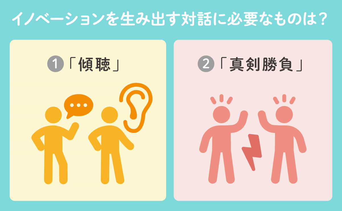 It seems “dialogue” is all the rage these days…のサムネイル