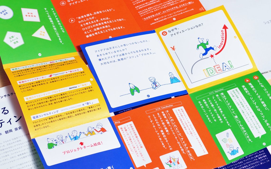 アイデア創出のために大切なのは発想の「コツ」と「プロセス」