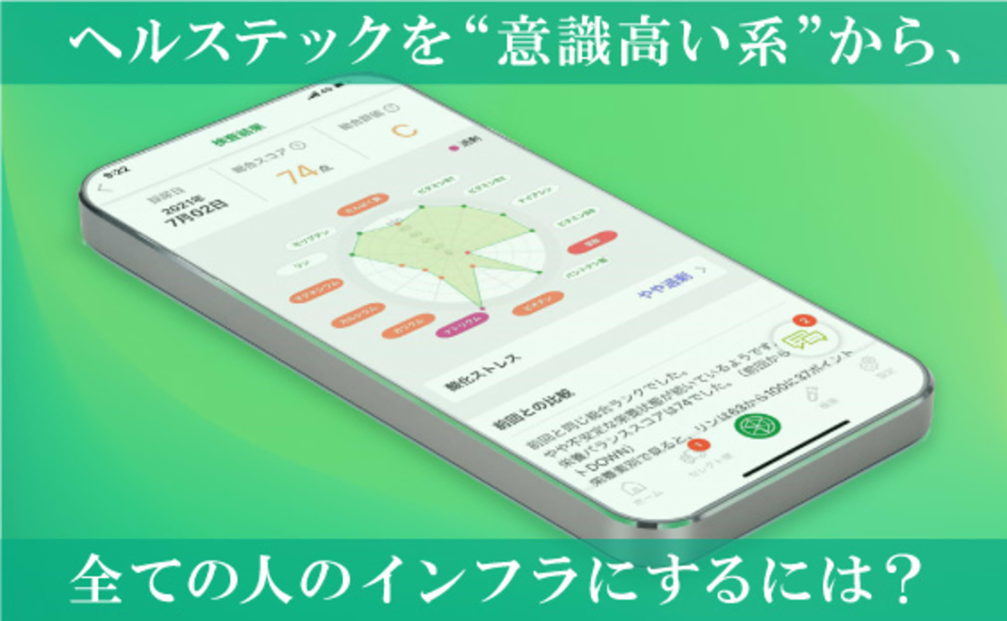 ヘルステックを“意識高い系”サービスから全ての人のインフラに