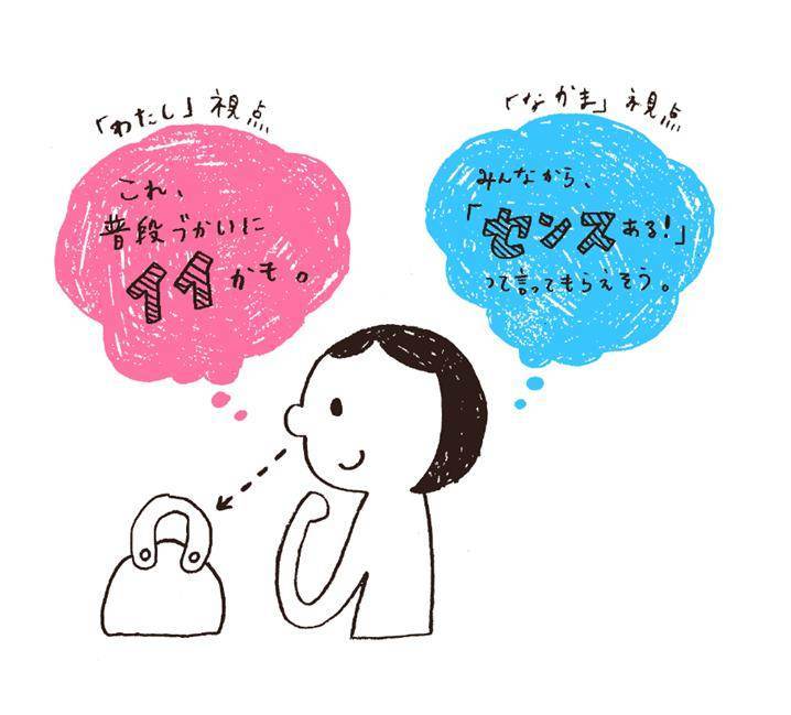 スマホ世代の若者たちが、モノを欲しがるのってどんなとき？