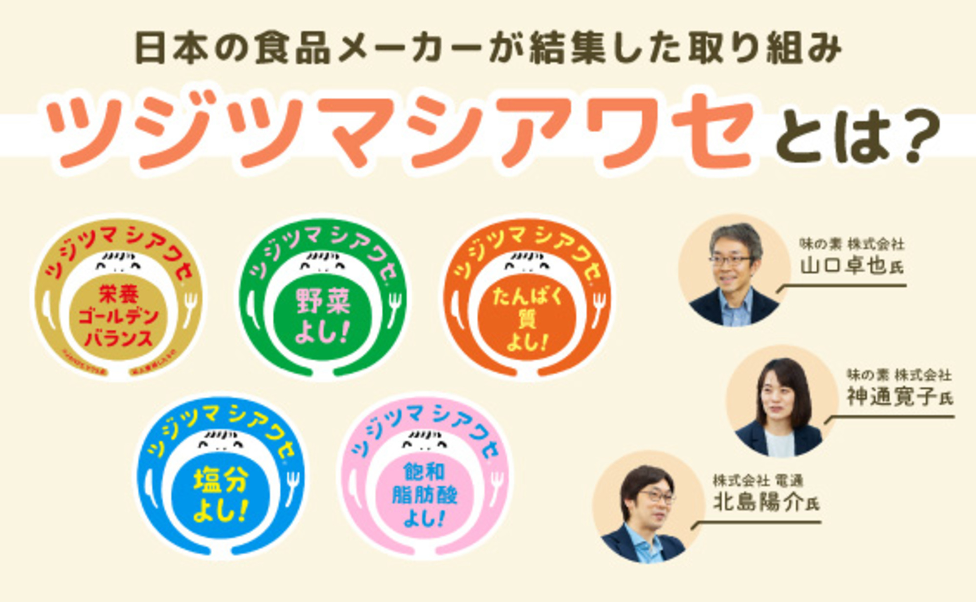 4つの栄養素＆食材でツジツマをあわせよう！