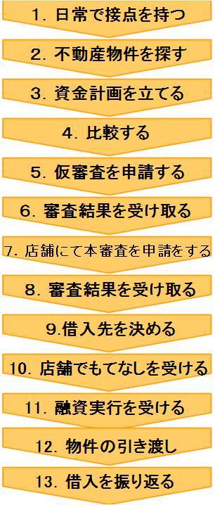 戦略・戦術を練り上げれば、必ず勝てるという信念があります