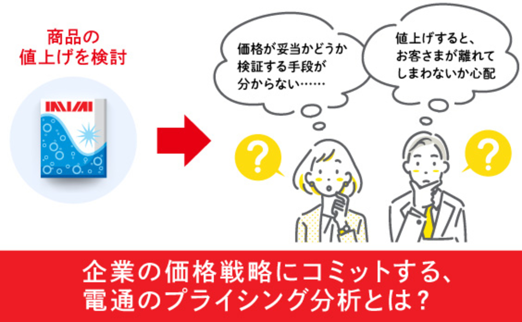 値上げ時代の価格戦略。カギは「消費者の頭の中にある価格」