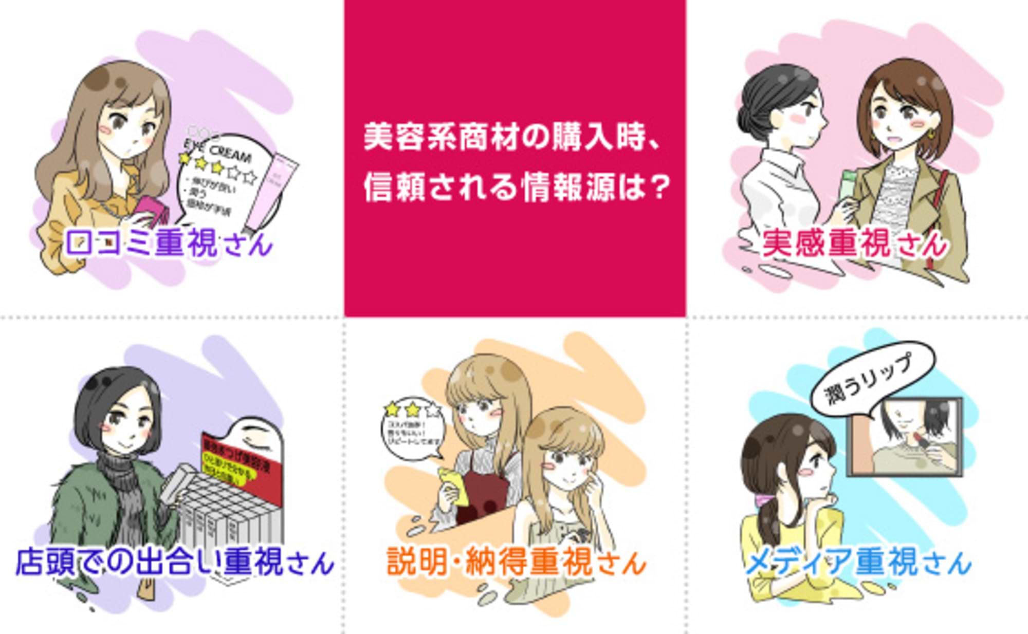 最近よく見るランキングバッジ。その効果は?