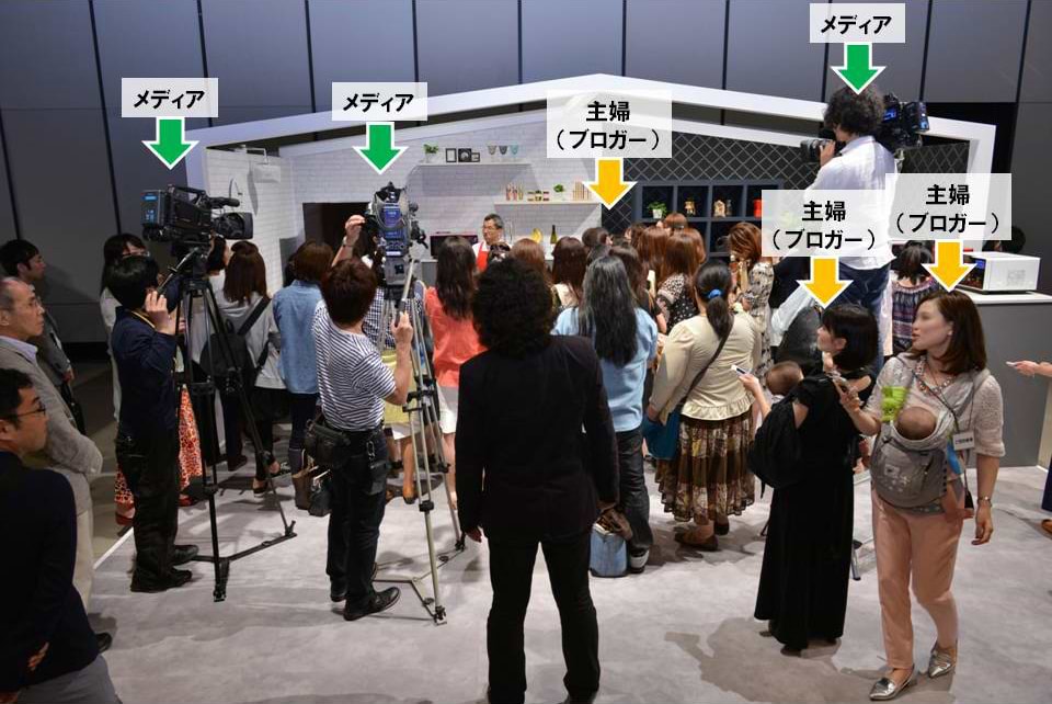 「俺のPRイベント」で、既存の常識を覆せ！