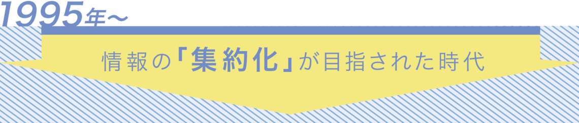 変わり続けるネットメディアとユーザーの関係