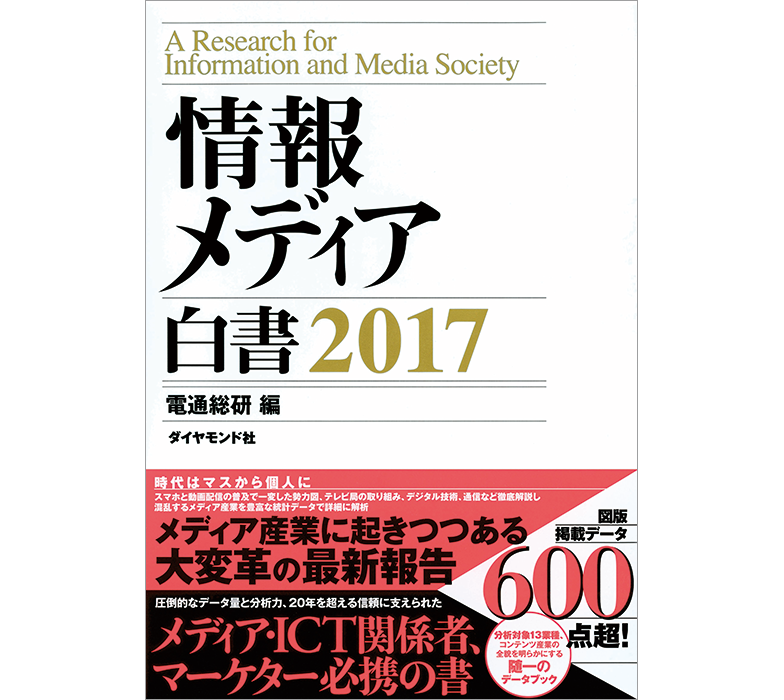 スマホネイティブ世代～動画フィルターの広まり