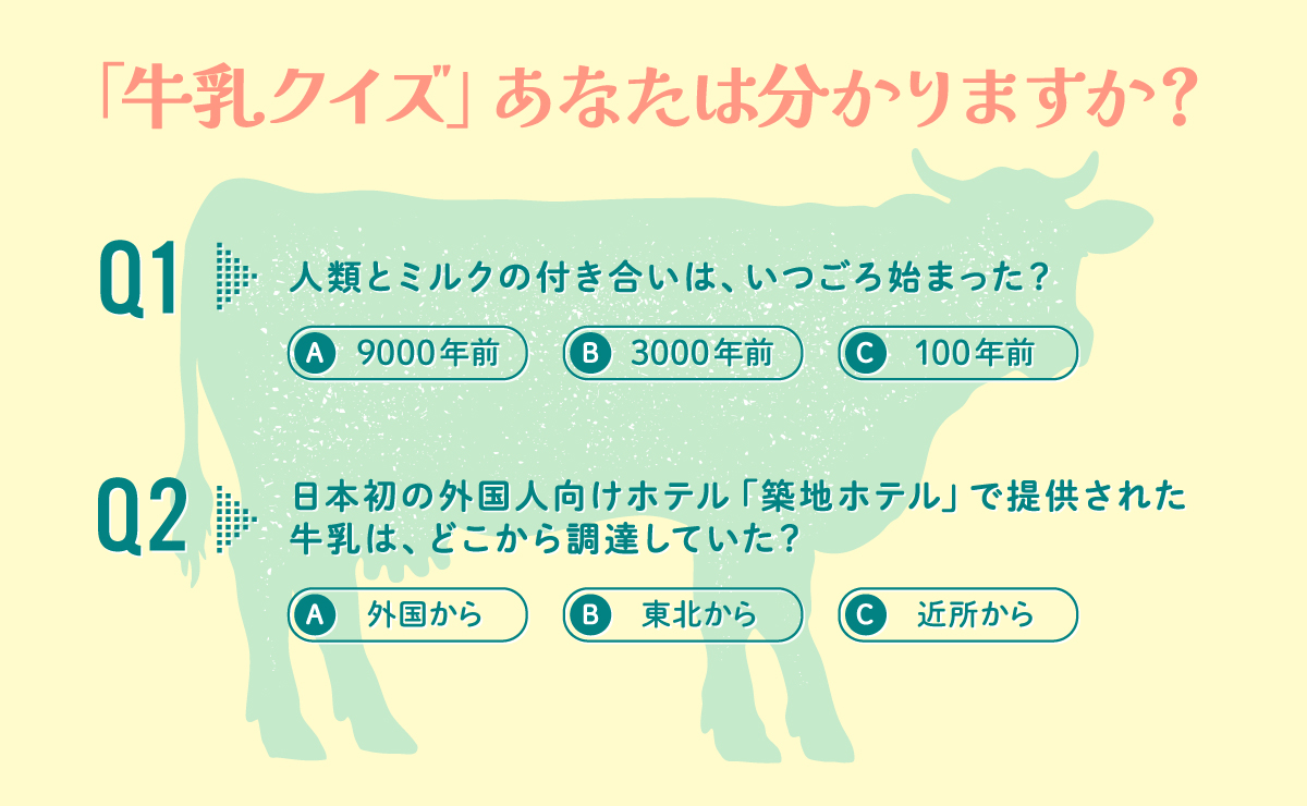 酪農産業のダイナミクスのサムネイル