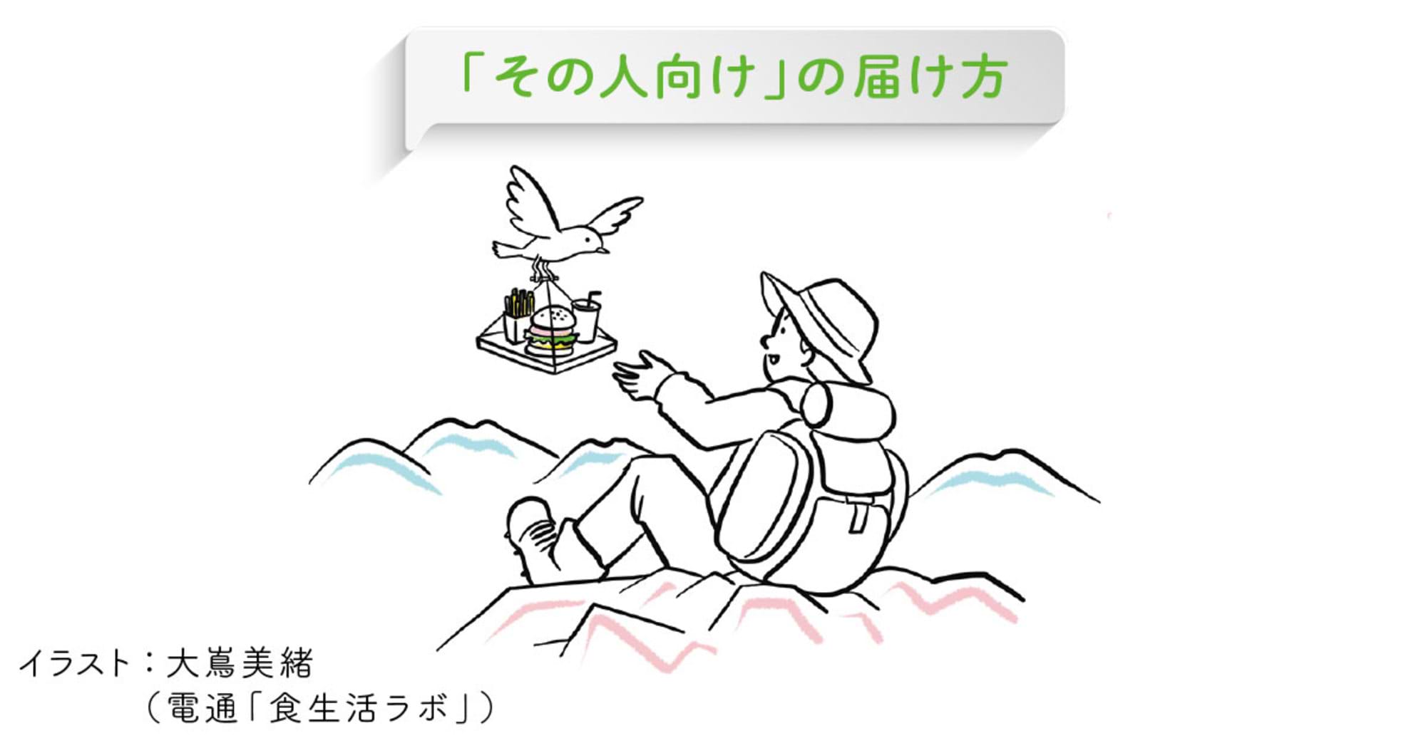 「7つのテーマ、7年後の予言」を考える～5.流通・小売