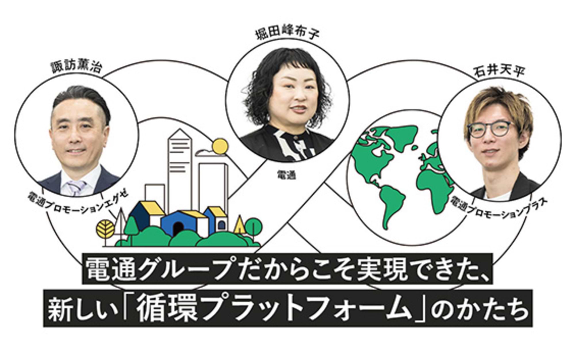 電通グループならではの循環型社会構築プロジェクト始動