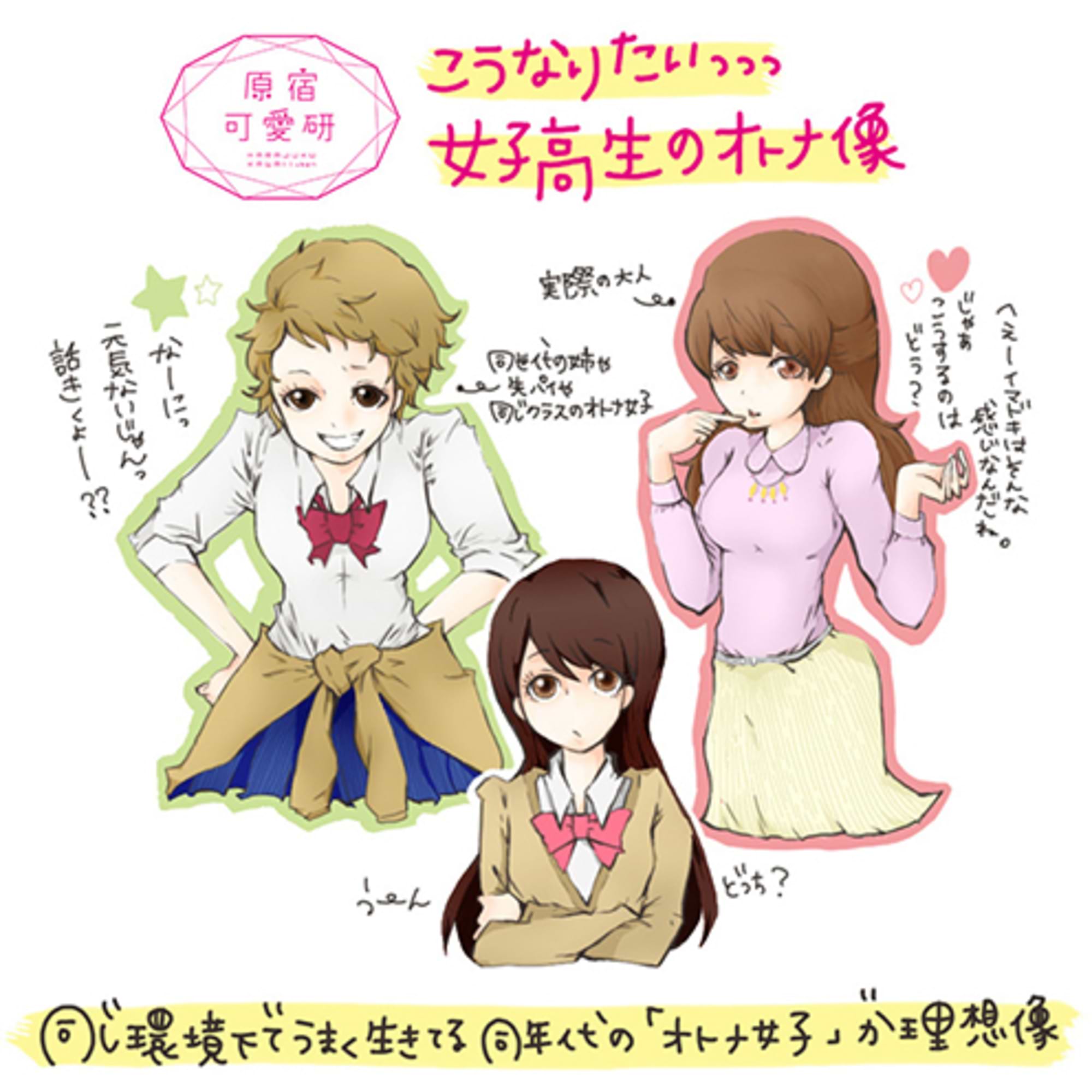 こうしてほしい！こうなりたい！女子高生のオトナ像