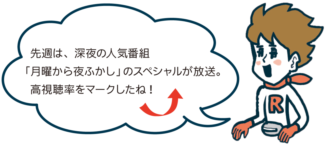3月20～26日の視聴率 ─バラエティー編─