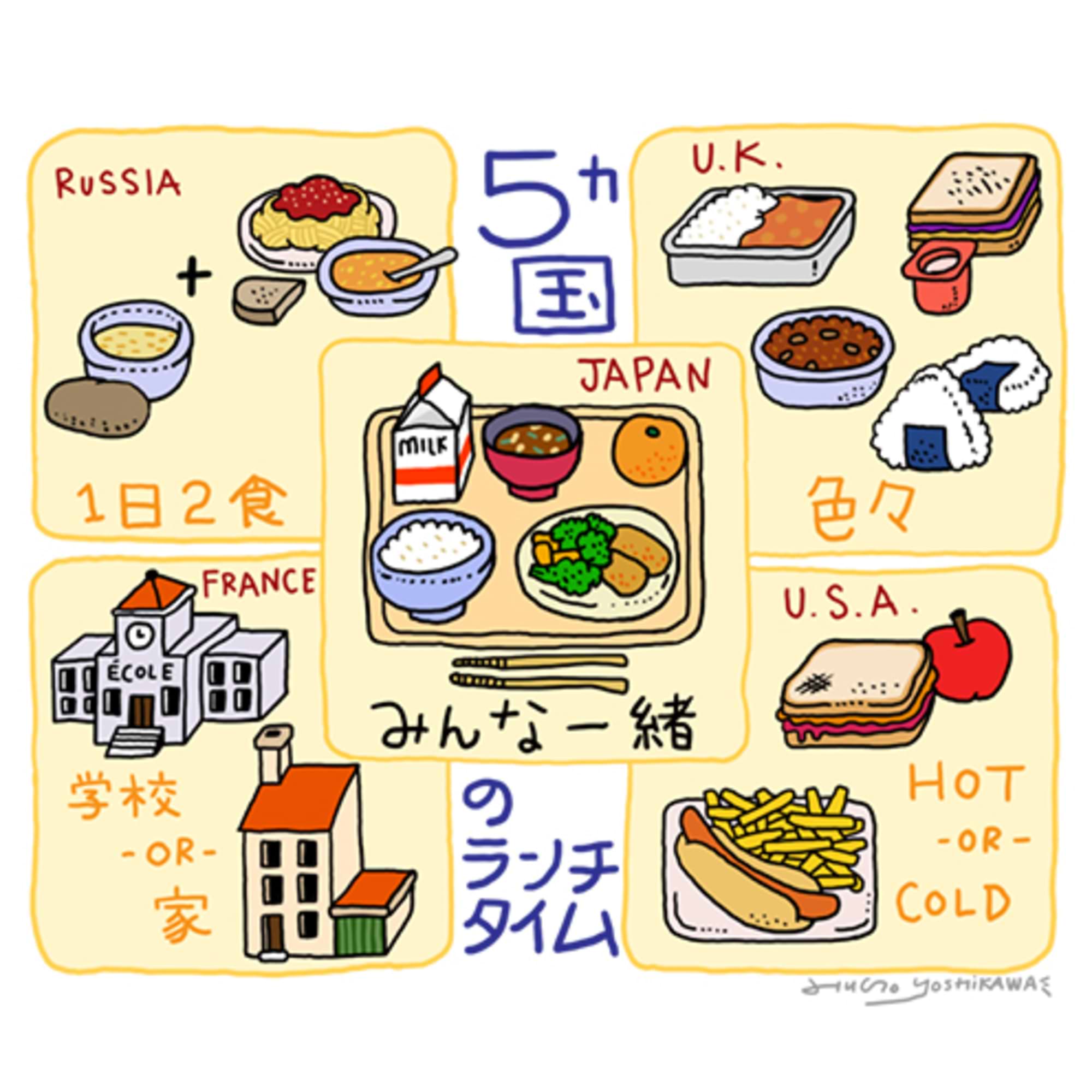 5カ国の小学校のランチシステム。実は、さまざまだった。