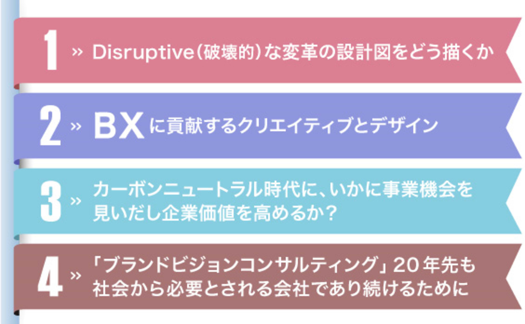 大きな社会の変わり目に求められる、破壊的変革とは?
