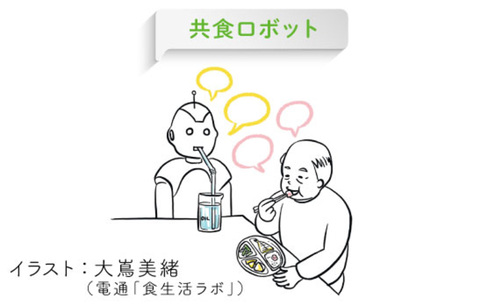 「食の７つのテーマ、7年後の予言」を考える～３．シニア